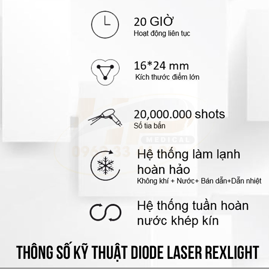 thong so may laser diode laser